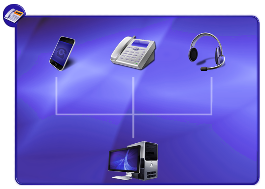 Soluções de Telecomunicações